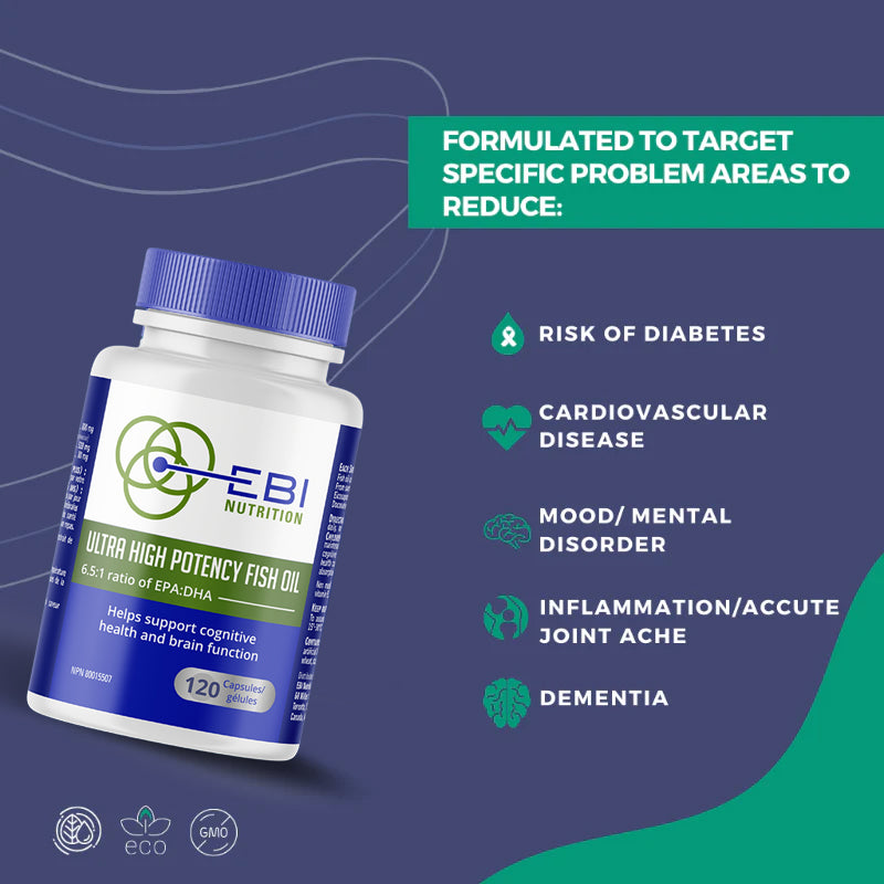 Omega 3 Fish Oil capsules